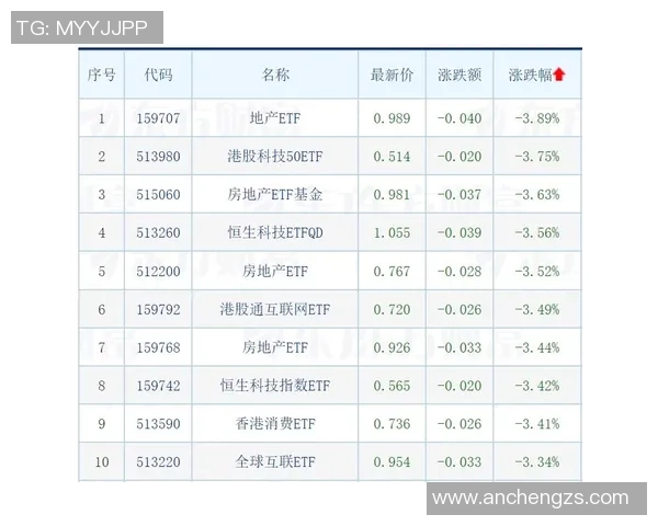 南京网球队在洲际杯积分榜上以79分稳居第一名引发关注